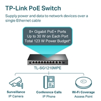 TP-Link TL-SG1210MPE 10-Port Metal Gigabit Easy Smart Switch with 8-Port PoE+ (123W) - Image 8
