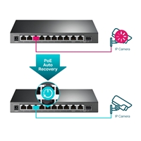 TP-Link TL-SG1210MPE 10-Port Metal Gigabit Easy Smart Switch with 8-Port PoE+ (123W) - Image 9