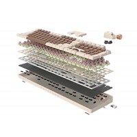 Royalaxe R108 Hot Swappable Mechanical Keyboard, Full Size, 110 Keys, 2.4GHz, Bluetooth 5.0 or Wired Connection, TTC Golden-Pink Switches, RGB, Windows and Mac Compatible - Image 7