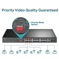 TP-Link TL-SL1226P 24-Port Metal 10/100Mbps + 2-Port Gigabit Unmanaged PoE+ Switch (250W) - Image 6