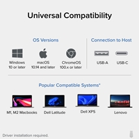 Plugable UD-6950H Universal Dual Monitor 4K USB-A/USB-C DisplayLink Certified Docking Station - Image 6