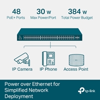 TP-Link JetStream TL-SG3452P 52-Port Metal Gigabit L2+ Managed Switch with 48-Port PoE+ (384W) - Image 6