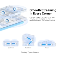 Mercusys Halo H32G AC1200 Whole Home Mesh Wi-Fi System (3 Pack) - Image 6