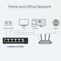 TP-Link LiteWave LS105G 5-Port 10/100/1000Mbps Metal Gigabit Desktop Network Switch - Image 6
