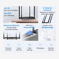 Mercusys MB115-4G N300 Wi-Fi 4G LTE Router - Image 6