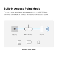 Mercusys ME60X AX1500 Wi-Fi Range Extender - Image 8