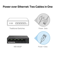 Mercusys MS105GP 5-Port Gigabit Desktop Switch with 4-Port PoE+ - Image 8