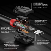 Lindy 36473 3m HDMI (M) 2.0 High Speed Black Line 4096x2160@60Hz Cable with Ethernet - Black - Image 5