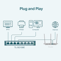 TP-Link TL-SG108E 8-Port Metal Gigabit Easy Smart Switch - Image 5