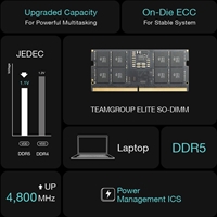 Team Elite TED532G5600C46A-S01 32GB (1x 32GB) SODIMM System Memory, 5600MHz, DDR5, CL46 - Image 8