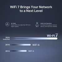 Mercusys MR27BE BE3600 Dual-Band Wi-Fi 7 Router - Image 7