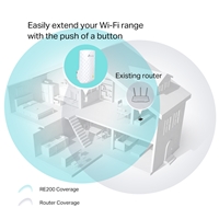 TP-Link RE200 AC750 Dual Band Wi-Fi Universal Wall-Plug Range Extender - Image 6