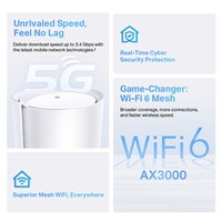 TP-Link Deco X50-5G(1-pack) 5G AX3000 Whole Home Mesh Wi-Fi 6 Router with Built-In 5G Modem - Image 7