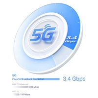 TP-Link Deco X50-5G(1-pack) 5G AX3000 Whole Home Mesh Wi-Fi 6 Router with Built-In 5G Modem - Image 8