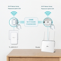 TP-link TL-WPA7517 KIT AV1000 Gigabit Powerline ac Wi-Fi Kit - Image 7
