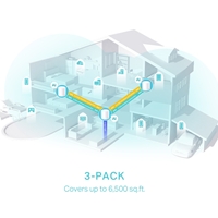 TP-Link Deco X50(3-pack) AX3000 Whole Home Mesh Wi-Fi 6 System, 3 pack - Image 6