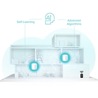 TP-Link Deco X50(3-pack) AX3000 Whole Home Mesh Wi-Fi 6 System, 3 pack - Image 8