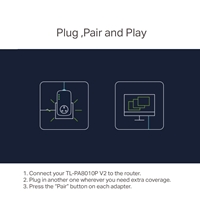 TP-Link TL-PA8010P KIT AV1300 Passthrough Powerline Kit - Image 7