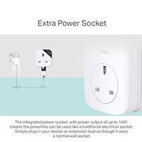 TP-Link TL-PA8010P KIT AV1300 Passthrough Powerline Kit - Image 8