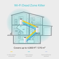 TP-Link Deco M4(3-pack) AC1200 Whole-Home Mesh Wi-Fi System(3-pack) - Image 5