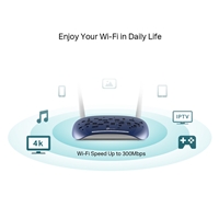 TP-Link TD-W9960 300Mbps Wi-Fi VDSL/ADSL Modem Router - Image 5