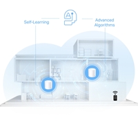 TP-Link Deco X10(1-pack) AX1500 Whole Home Mesh Wi-Fi 6 System, 3 pack - Image 8