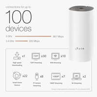 TP-Link Deco E4(3-pack) AC1200 Whole-Home Mesh Wi-Fi System(3-pack) - Image 5