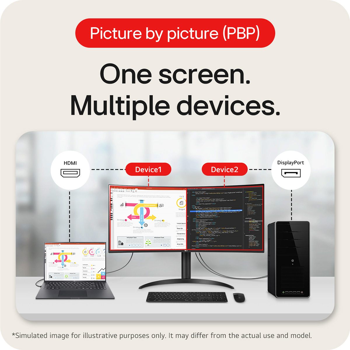 LG 34 VA MONITOR CURVED 34WR55QK-B - Image 3