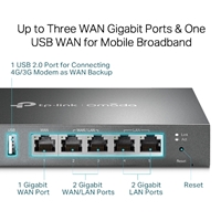 TP-Link Omada ER605 (TL-R605) Omada Gigabit VPN Router - Image 8