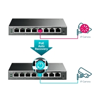 TP-Link TL-SG108PE 8-Port Metal Gigabit Easy Smart Switch with 4-Port PoE+ (64W) - Image 8