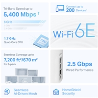 TP-Link Deco XE75 Pro(3-pack) AXE5400 Whole Home Mesh Wi-Fi 6E System(Tri-Band), 3 pack - Image 5