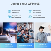 TP-Link Deco XE75 Pro(3-pack) AXE5400 Whole Home Mesh Wi-Fi 6E System(Tri-Band), 3 pack - Image 6