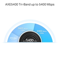 TP-Link Deco XE75 Pro(3-pack) AXE5400 Whole Home Mesh Wi-Fi 6E System(Tri-Band), 3 pack - Image 7