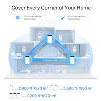 TP-Link Deco XE75 Pro(3-pack) AXE5400 Whole Home Mesh Wi-Fi 6E System(Tri-Band), 3 pack - Image 8